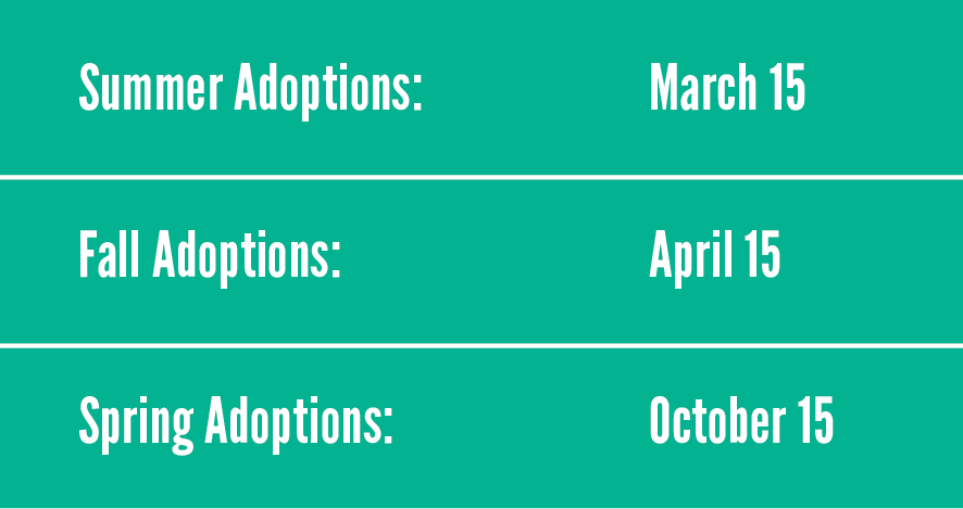 adoption-dates.png